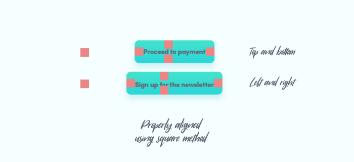 Properly aligned using square method